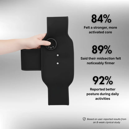 ImpulseX Muscle Stimulator Set